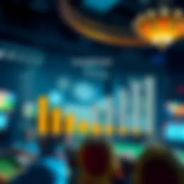 Graph showcasing eligibility requirements for free credits