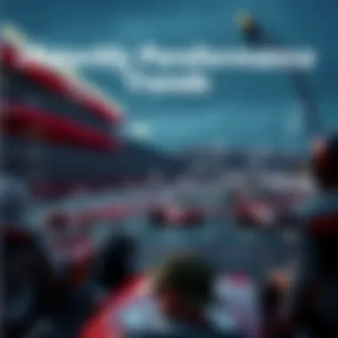 Historical performance graphs illustrating trends in Indy 500 results.