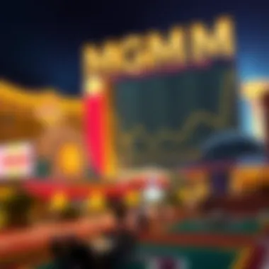 Historical timeline highlighting significant acquisitions by MGM