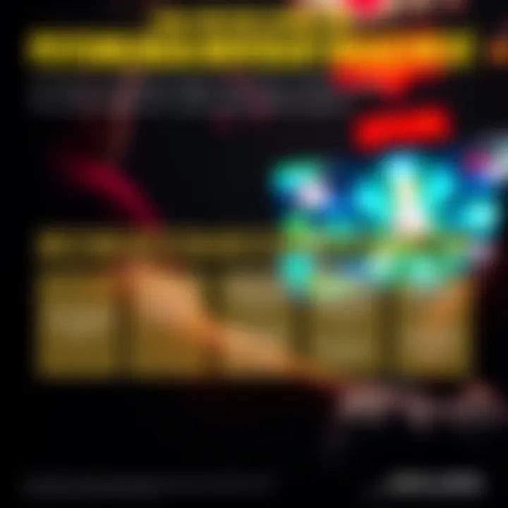 Psychological Drivers of Engagement An infographic highlighting psychological triggers that keep players hooked on games