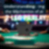 Visual representation of a 2 leg parlay bet