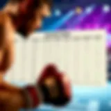 Boxing odds comparison chart